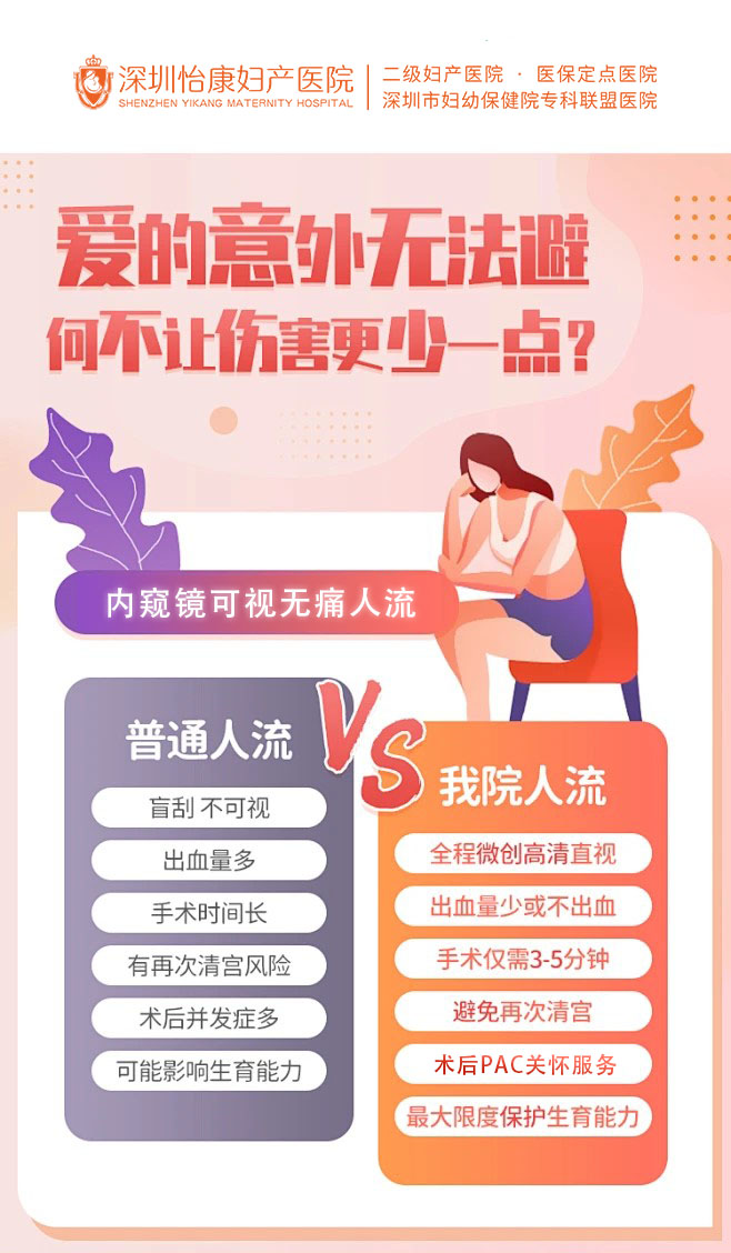 私家醫院落仔正規嗎？深圳怡康婦產醫院評價好嗎