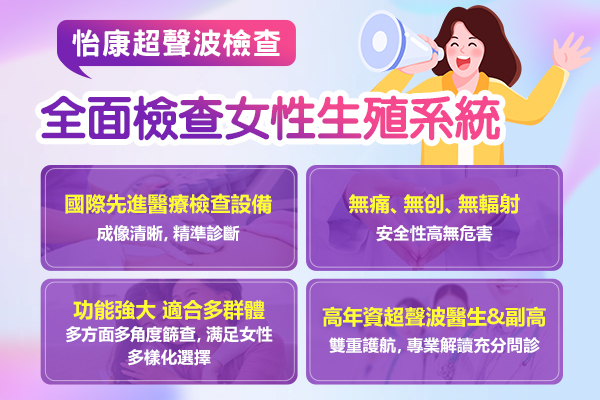 盆腔粘連可以通過B超檢查出來嗎