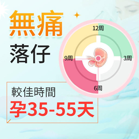 人流手術後多久可以恢復?什麼時候來月經